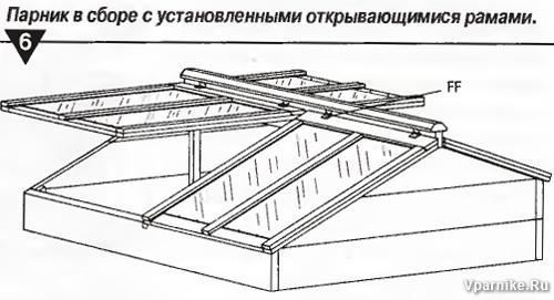 как сделать парник