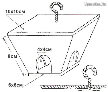 Устройство кормушки для птиц