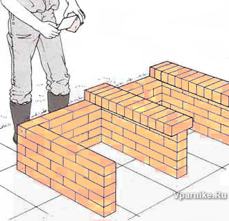 Проект простого барбекю из кирпичей. Порядовка