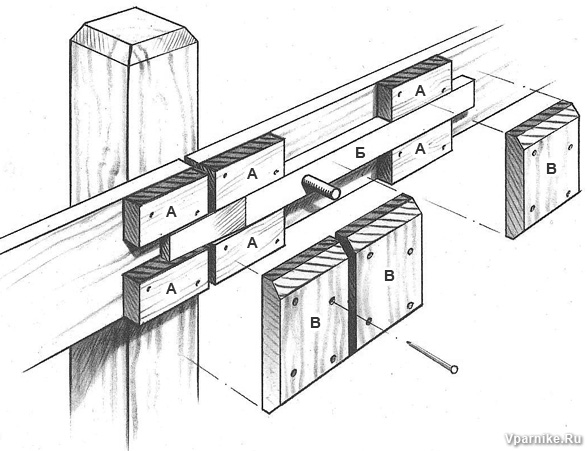Как сделать красивый и надежный деревянный засов. Схема