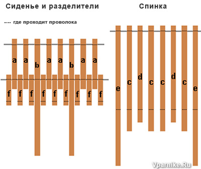 Изготовление каркаса стула-качалки