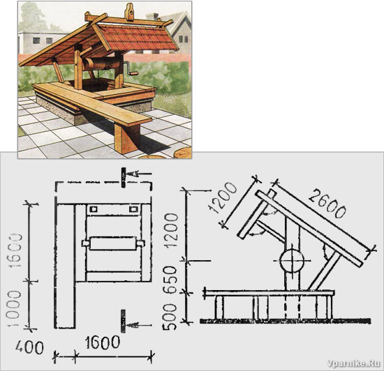 Крыша над колодцем