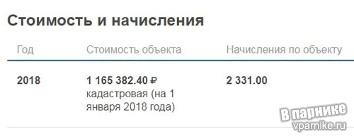 Расходы подмосковного садовода 2019: налог на землю, тариф на электричество, взносы в СНТ