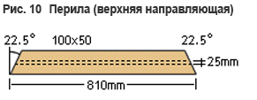 Проект восьмиугольной деревянной беседки