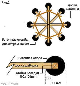 Как построить беседку. Проект