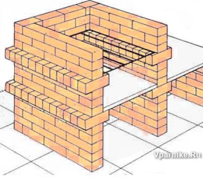 Проект простого барбекю из кирпичей. Порядовка
