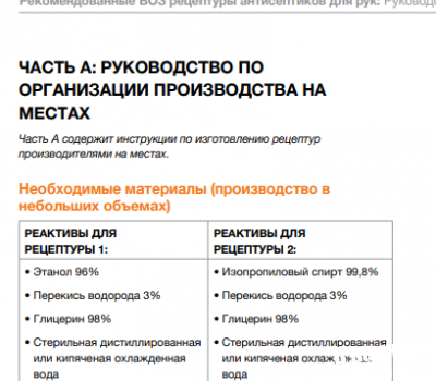 Антисептик. Самостоятельное изготовление